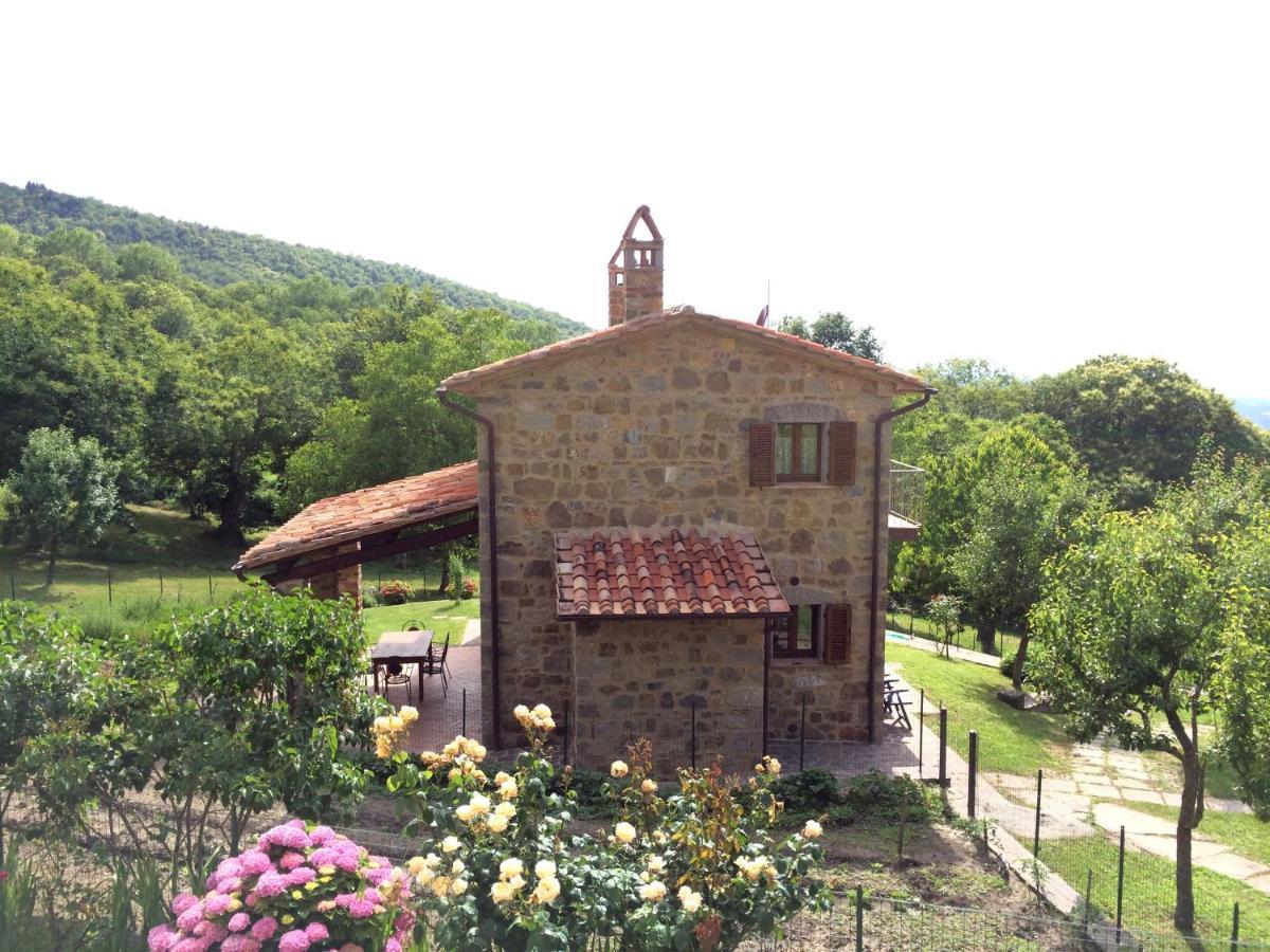 Agriturismo Ombianco Seggiano Exteriör bild